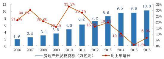 行業分析丨在旅游產品開發浪潮中，建筑設計院的轉型機遇與未來前景